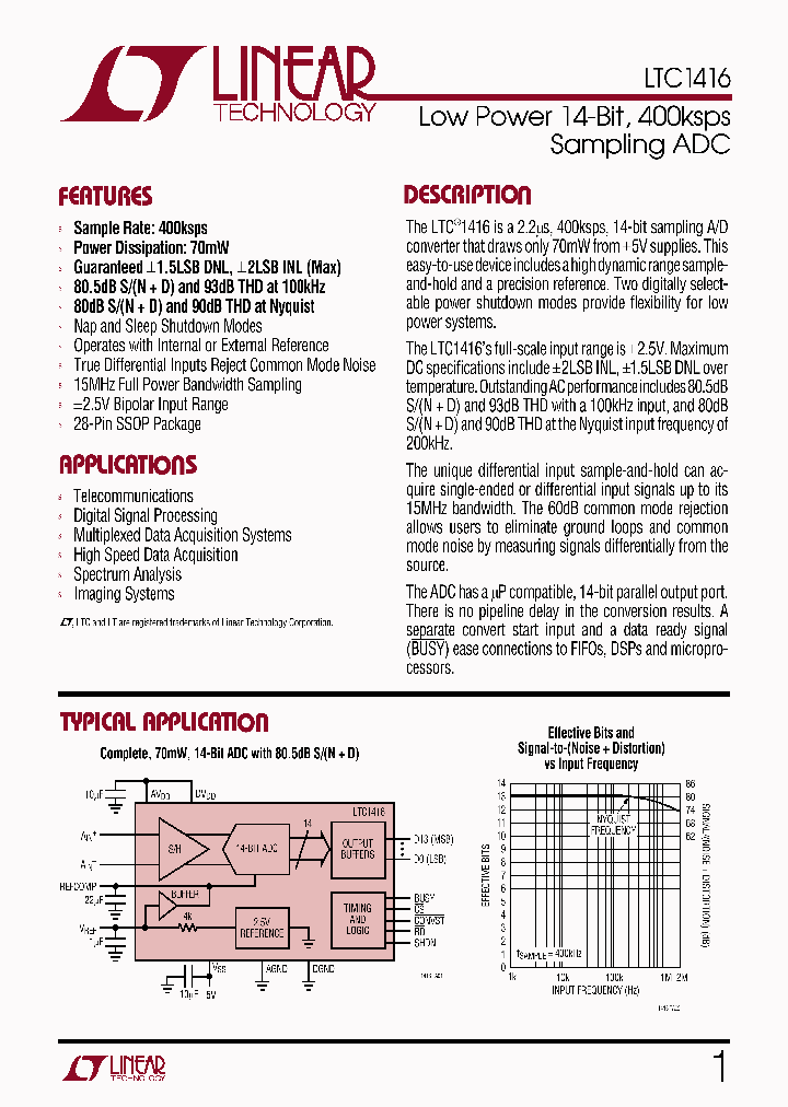 LTC1416_284744.PDF Datasheet