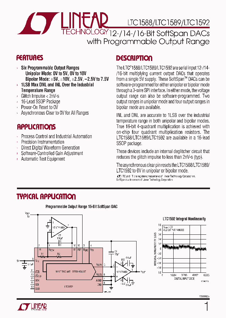 LTC1588_296633.PDF Datasheet