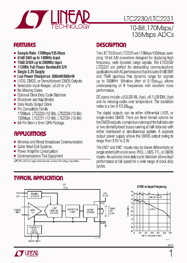 LTC2231_288673.PDF Datasheet