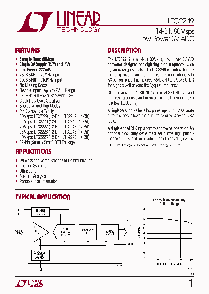 LTC2249_284927.PDF Datasheet