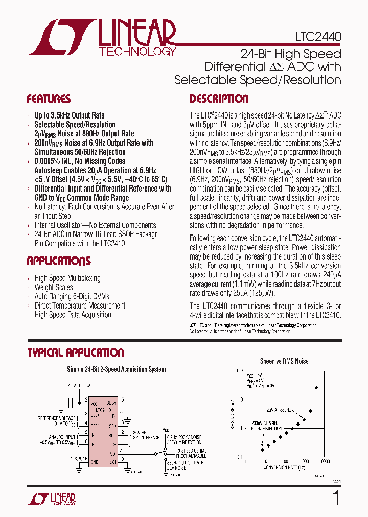 LTC2440_241180.PDF Datasheet