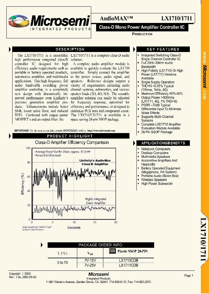 LX1710CDB_292938.PDF Datasheet
