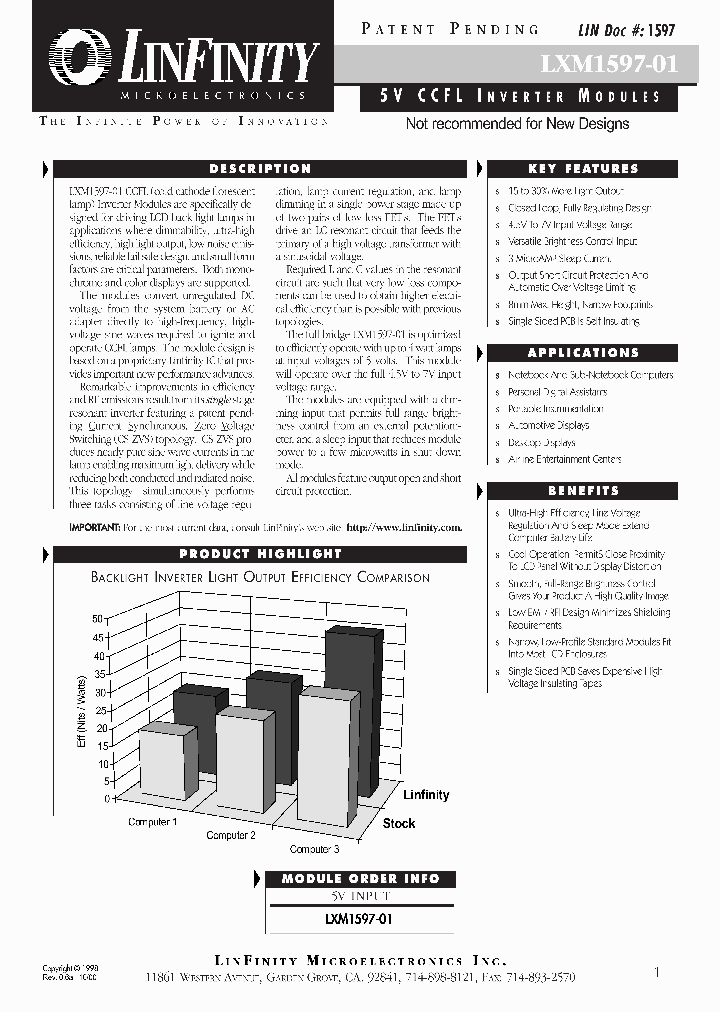 LXM1597-01_302352.PDF Datasheet
