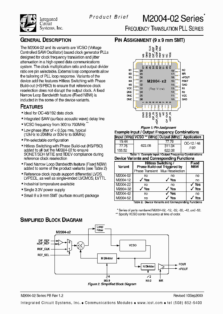 M2004-X2_288082.PDF Datasheet