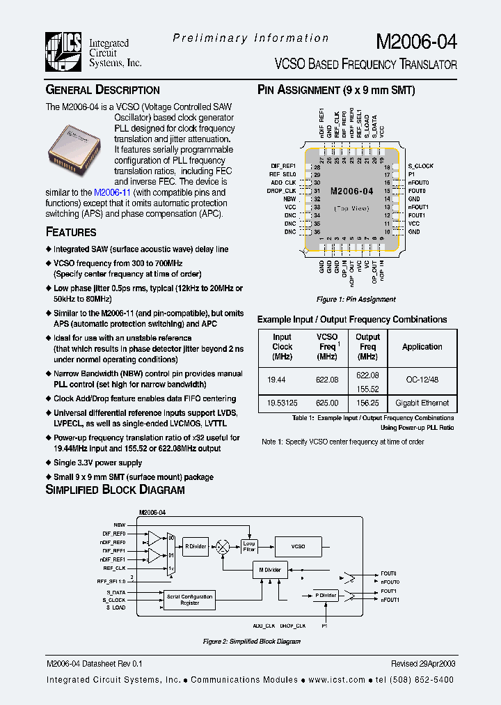 M2006-04_278334.PDF Datasheet