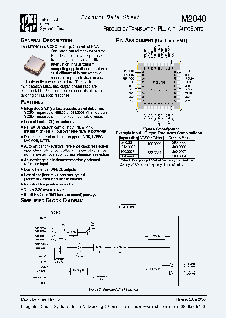 M2040_286135.PDF Datasheet