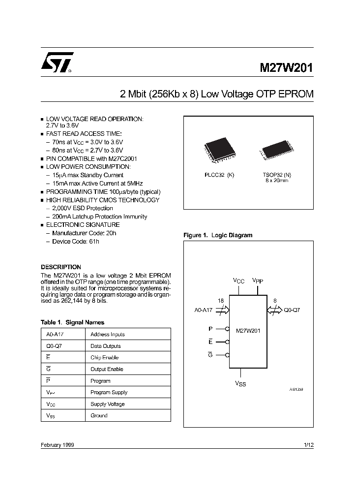 M27W201_283128.PDF Datasheet