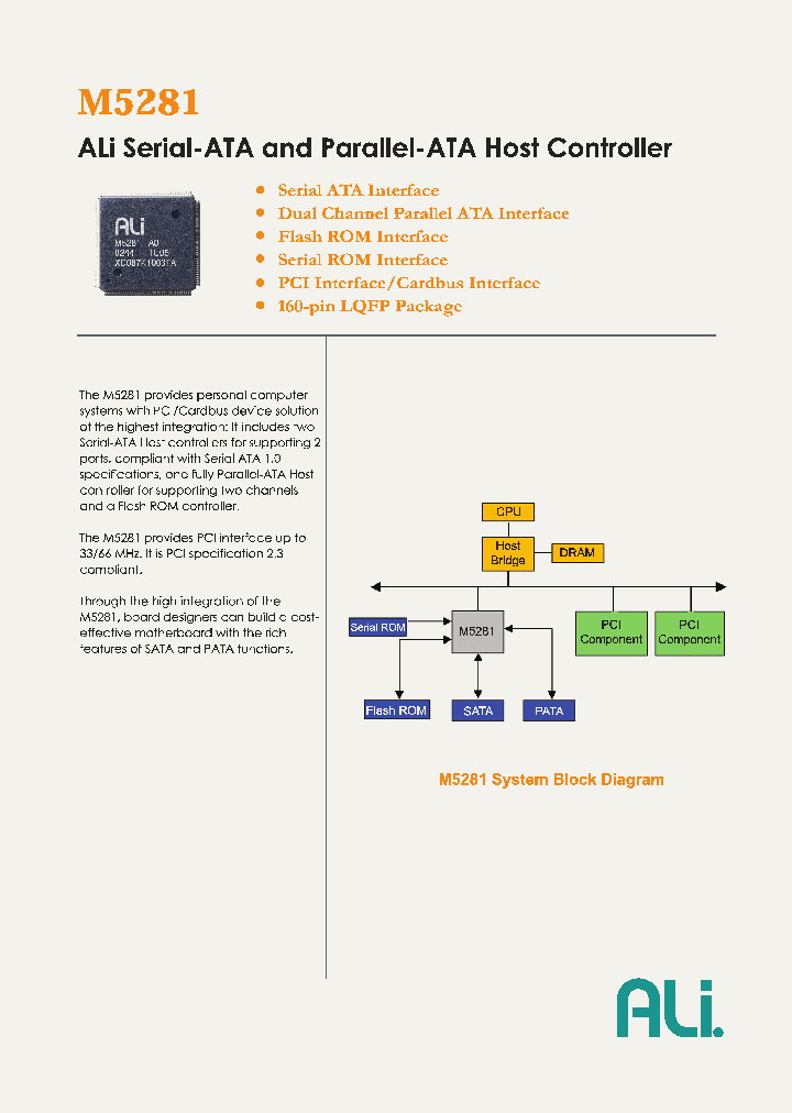 M5281_234851.PDF Datasheet