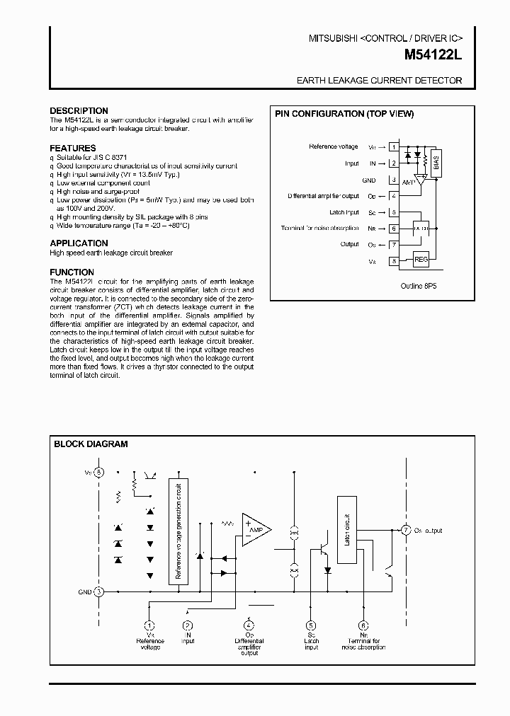 M54122L_281937.PDF Datasheet