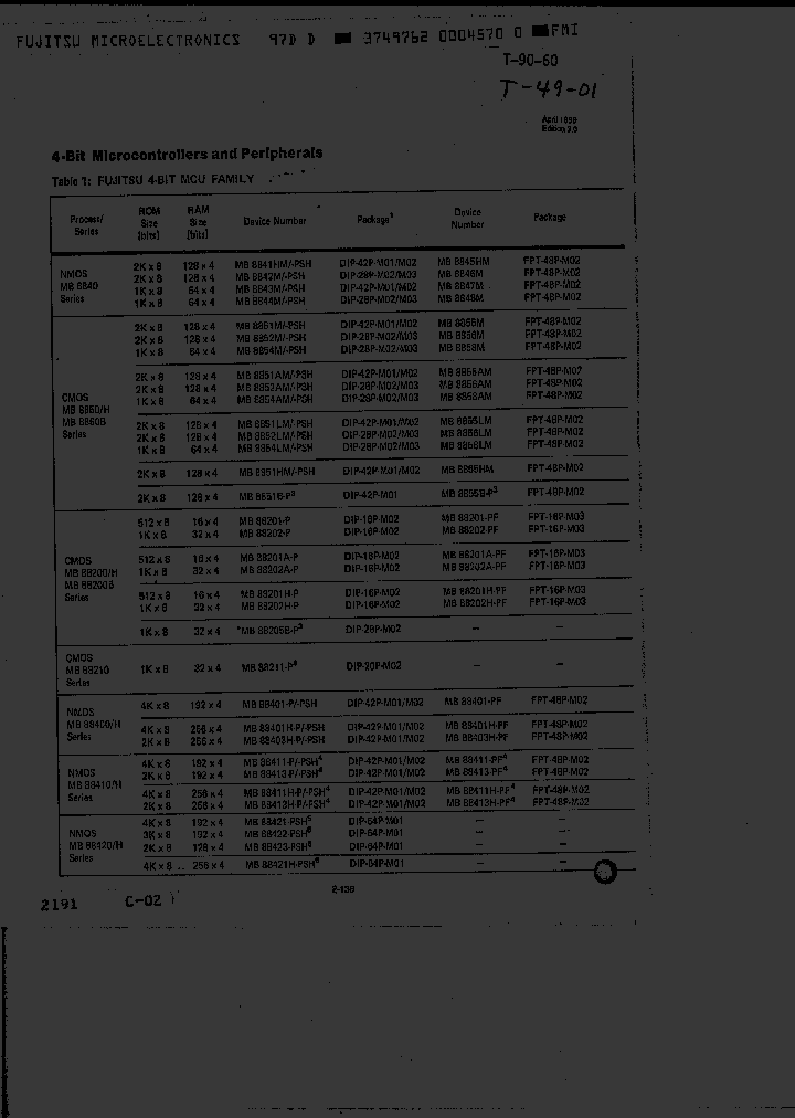 MB8841_236053.PDF Datasheet