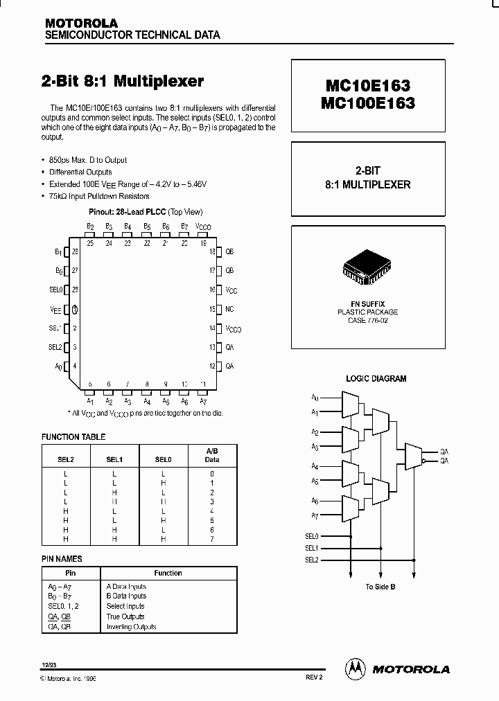 MC10E163_88340.PDF Datasheet