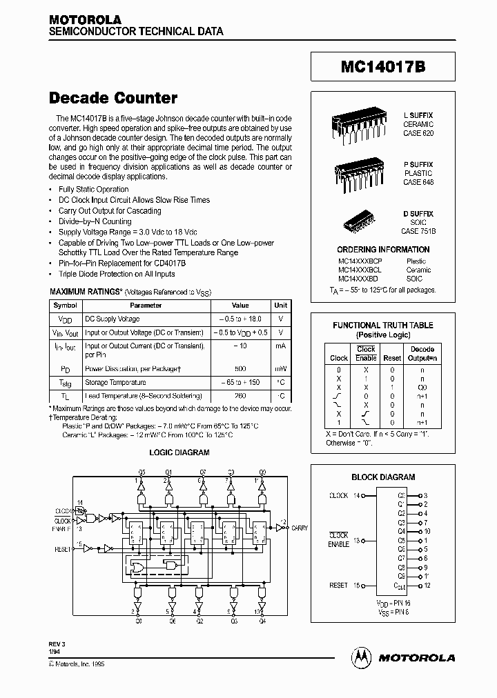 MC14017B_280183.PDF Datasheet