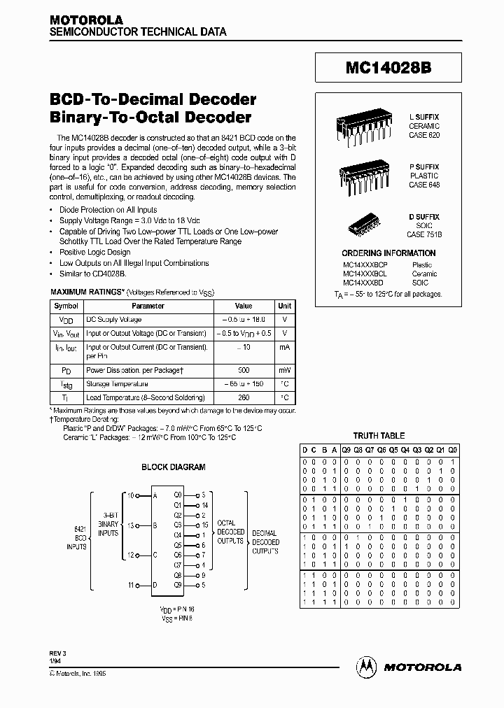 MC14028B_290052.PDF Datasheet