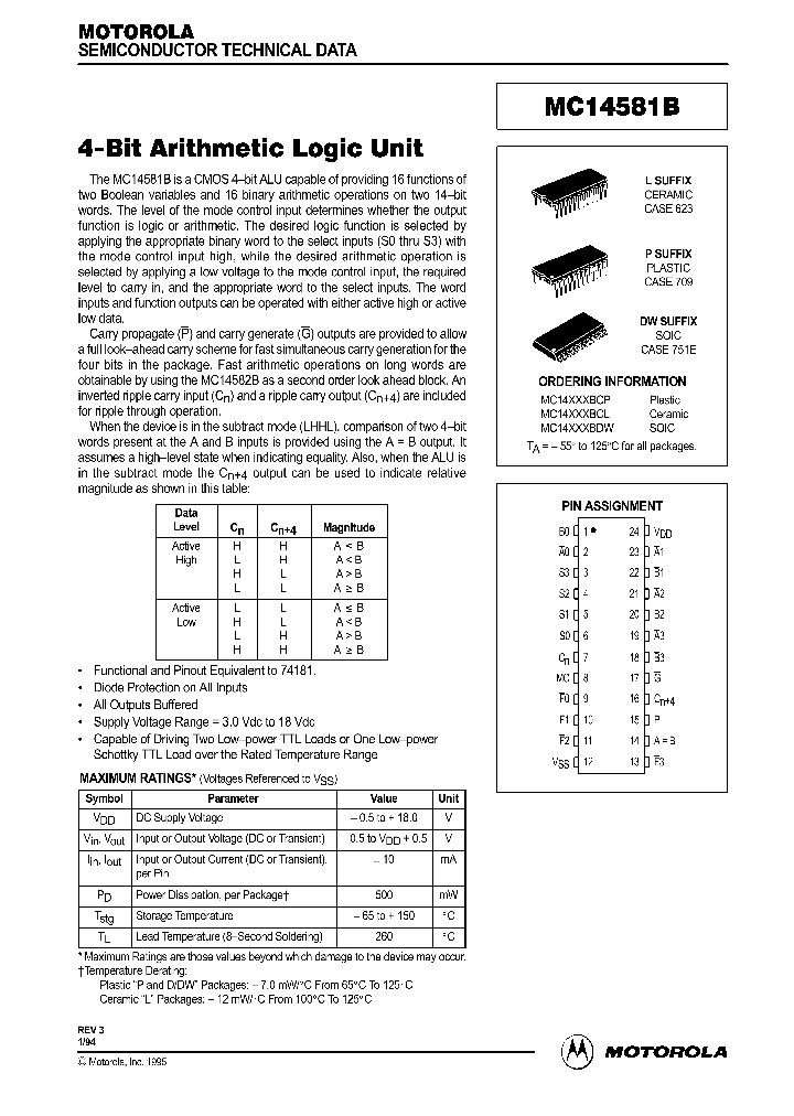 MC14581_30837.PDF Datasheet
