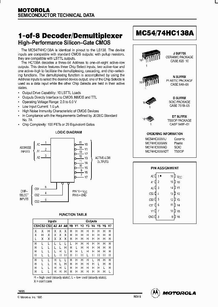 MC54HC138AJ_181671.PDF Datasheet