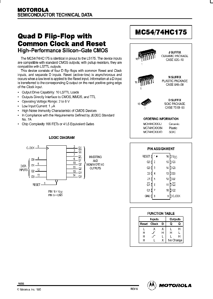 MC54-74HC175_96087.PDF Datasheet