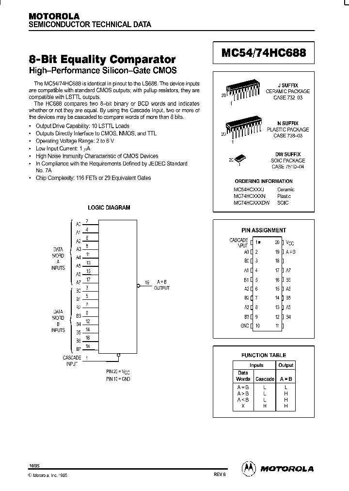 MC74HC688DW_179704.PDF Datasheet