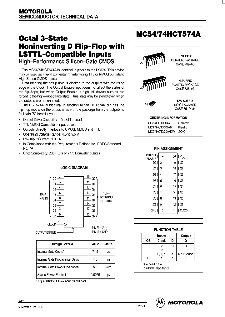 MC5474HCT574A_206817.PDF Datasheet