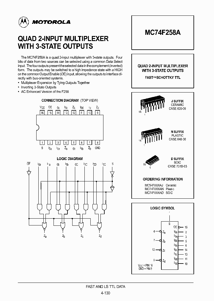 MC74F258AD_88906.PDF Datasheet