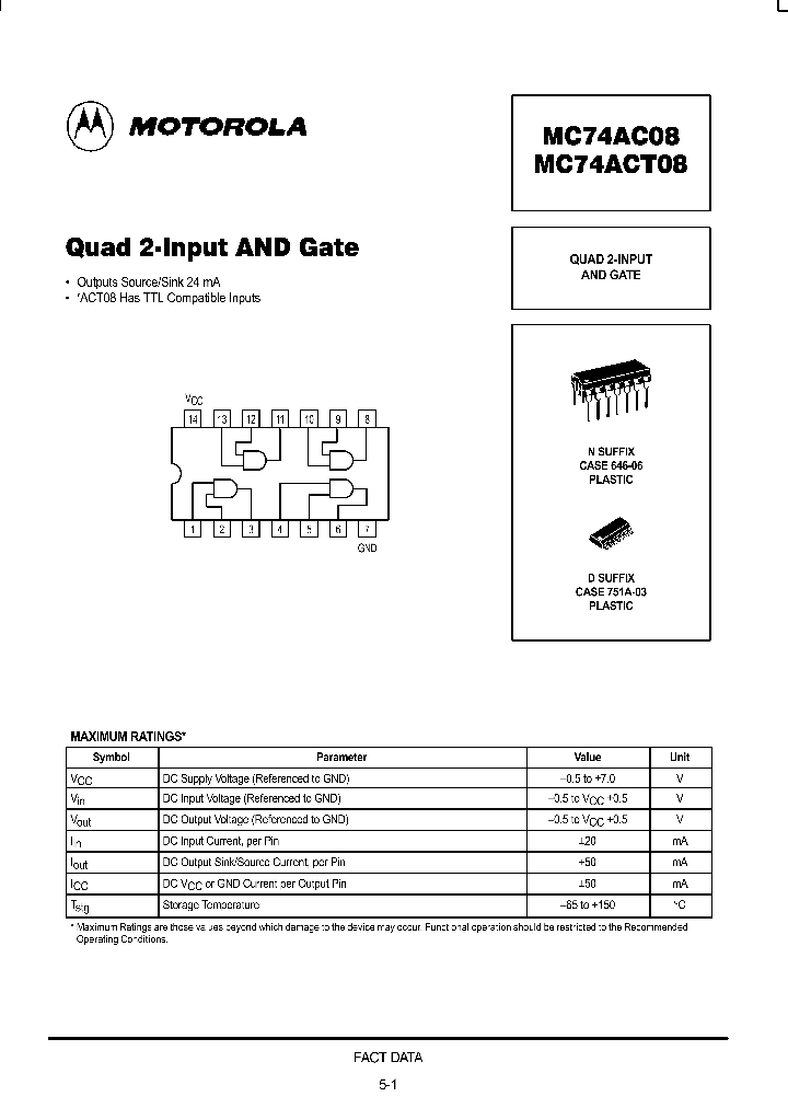 MC74ACT08_16008.PDF Datasheet