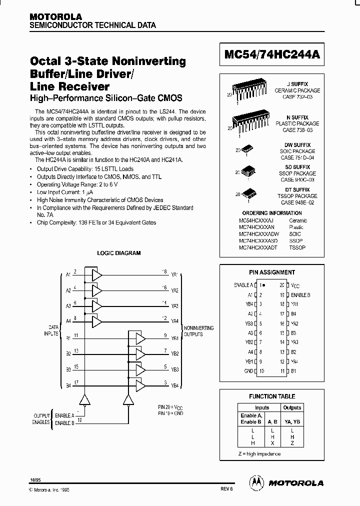 MC74HC244ADT_257334.PDF Datasheet