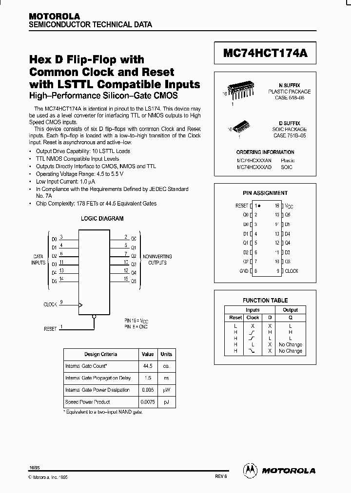 MC74HCT174A_288131.PDF Datasheet