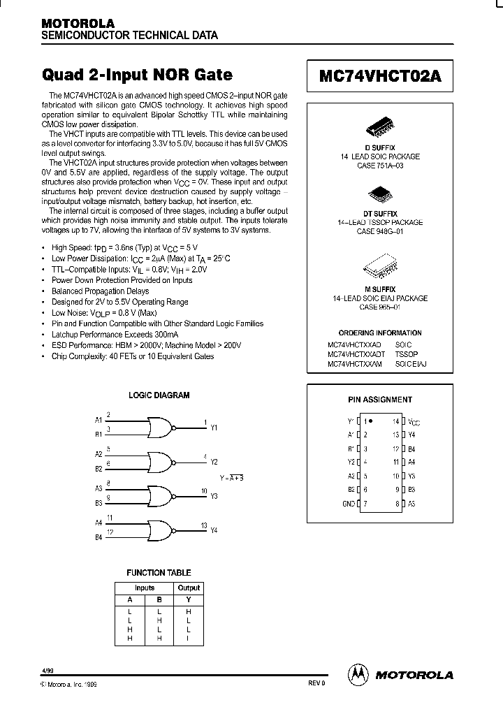 MC74VHCT02A_169429.PDF Datasheet