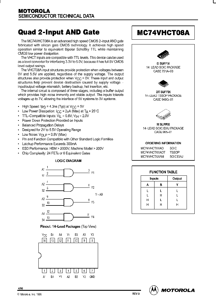 MC74VHCT08A_299151.PDF Datasheet