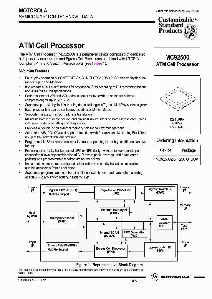 MC92500_261328.PDF Datasheet