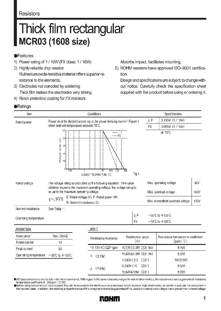 MCR031608SIZE_282005.PDF Datasheet