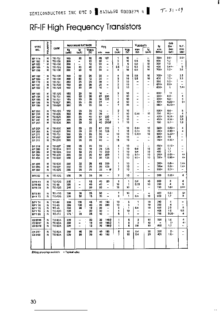 ME3011_200817.PDF Datasheet