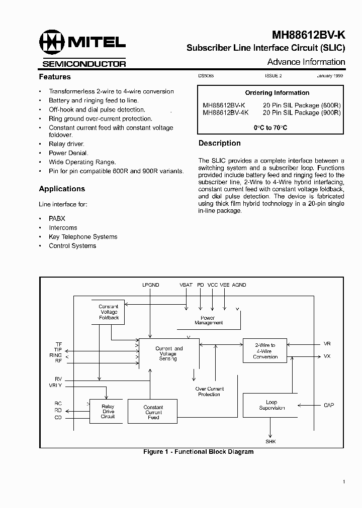 MH88612BV-K_245979.PDF Datasheet