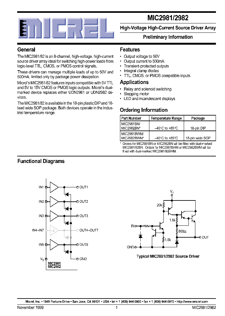 MIC2981_284422.PDF Datasheet
