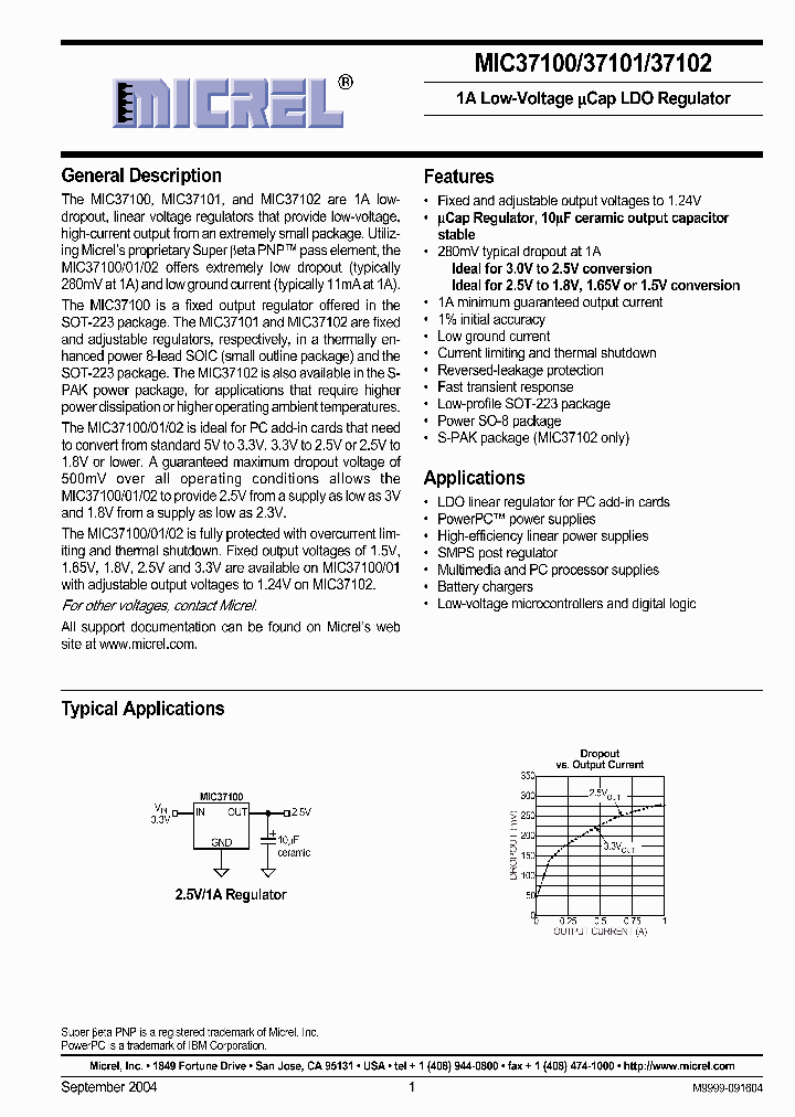 MIC37101-15BM_175283.PDF Datasheet