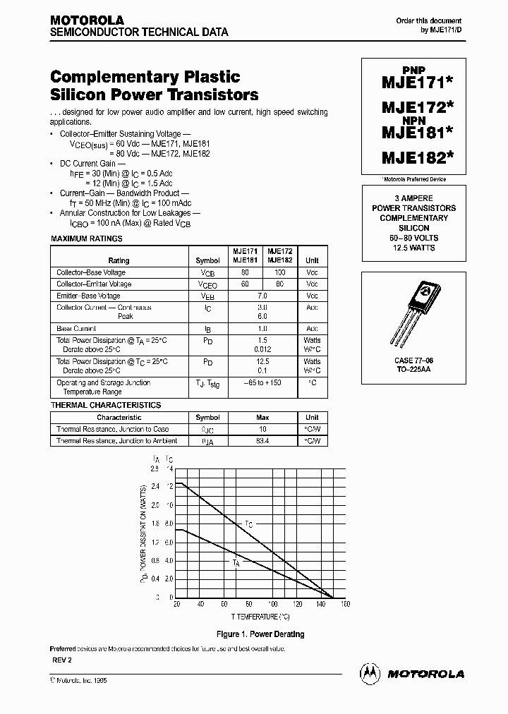 MJE182_184110.PDF Datasheet