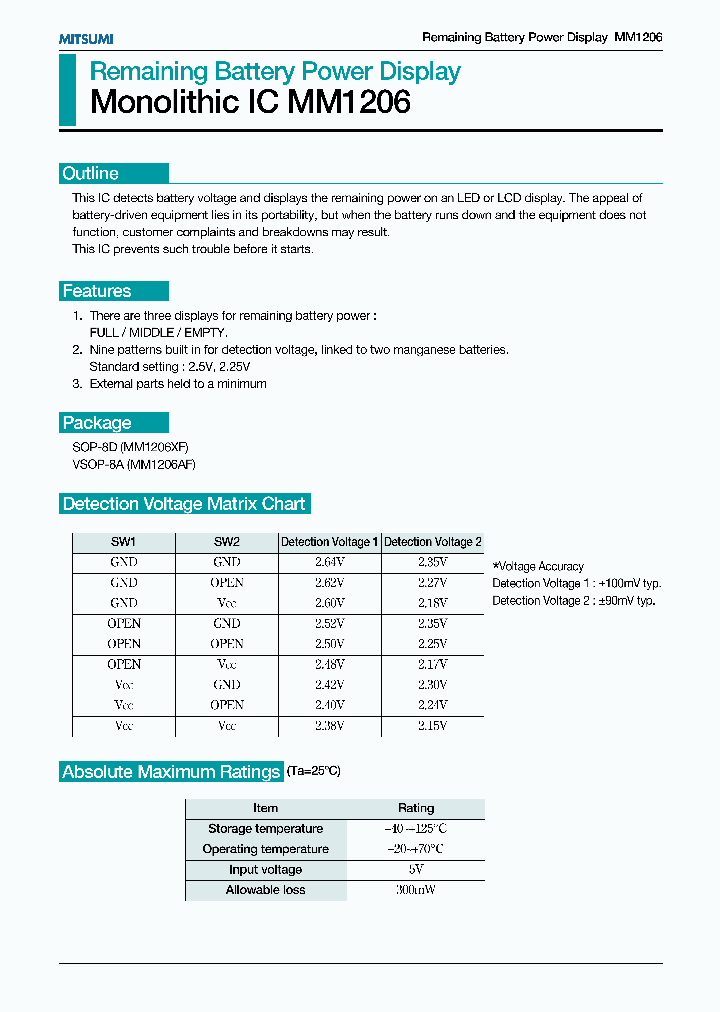 MM1206_214290.PDF Datasheet