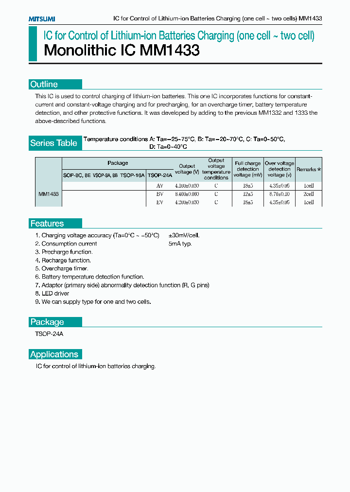 MM1433_297612.PDF Datasheet