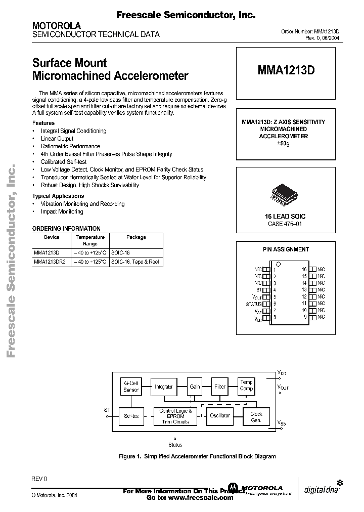 MMA1213DR2_260394.PDF Datasheet