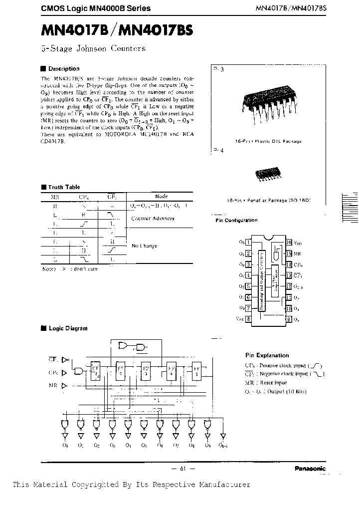 MN4017BS_231679.PDF Datasheet