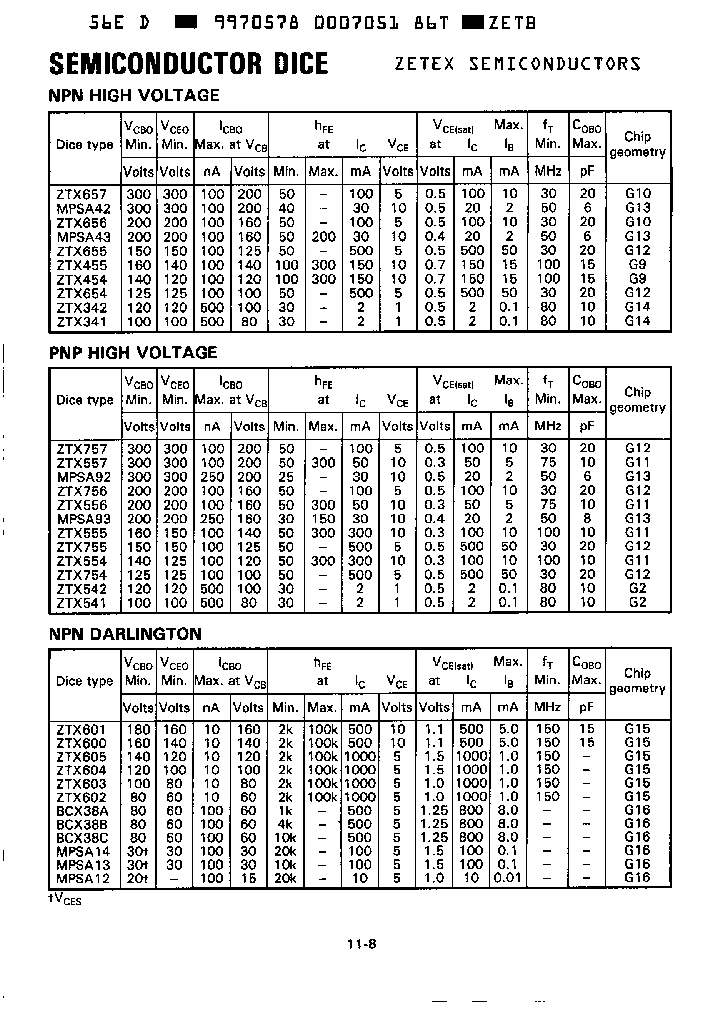 MPSA12DA_200814.PDF Datasheet