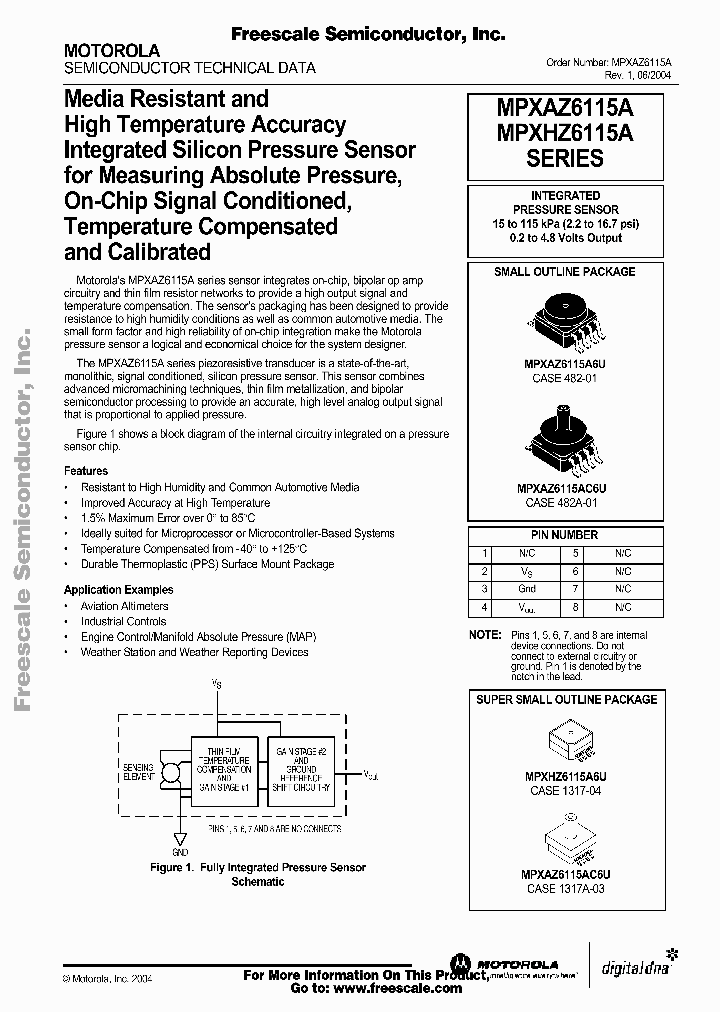 MPXHZ6115A_275426.PDF Datasheet