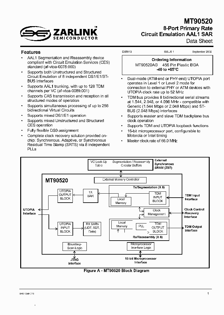 MT90520_287222.PDF Datasheet