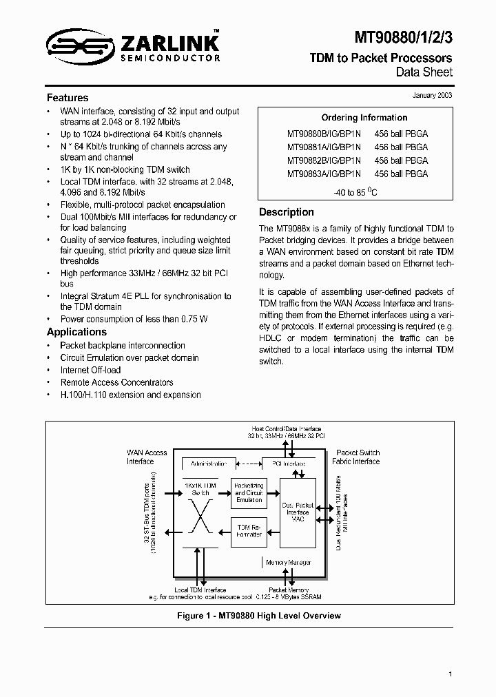 MT90883_239549.PDF Datasheet