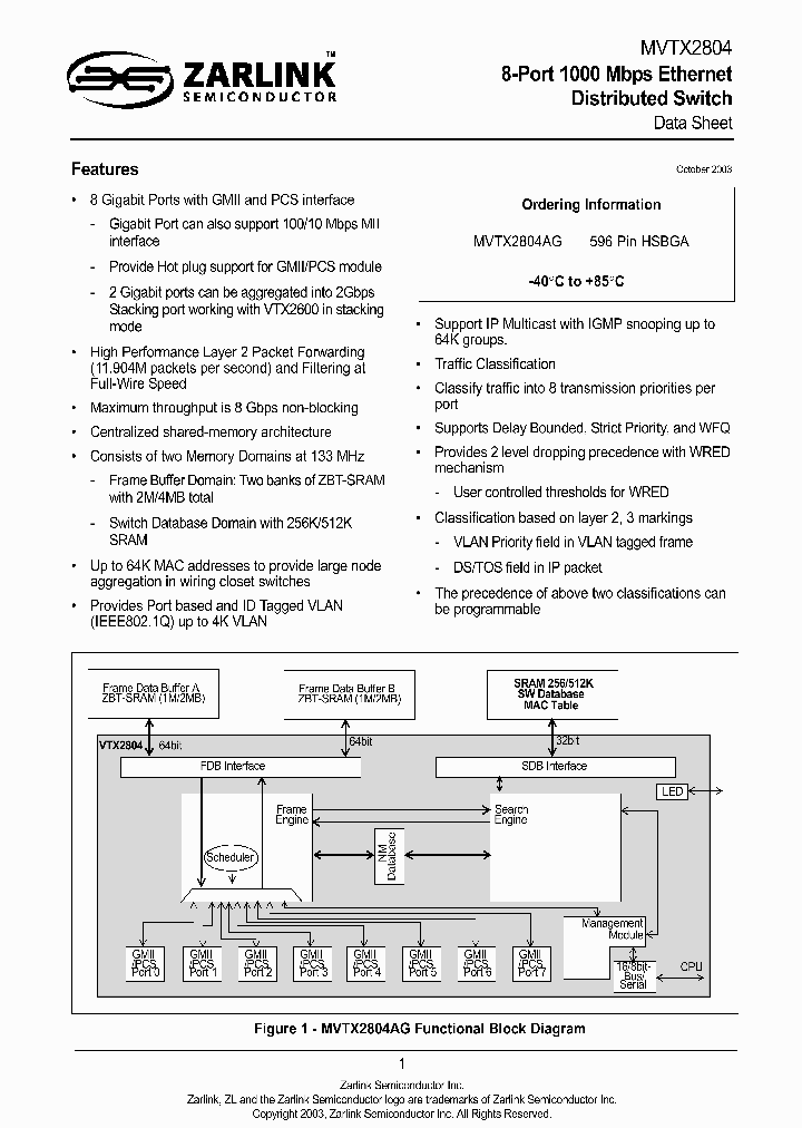 MVTX2804_288659.PDF Datasheet