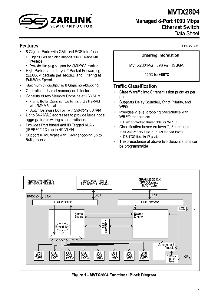 MVTX2804_288668.PDF Datasheet