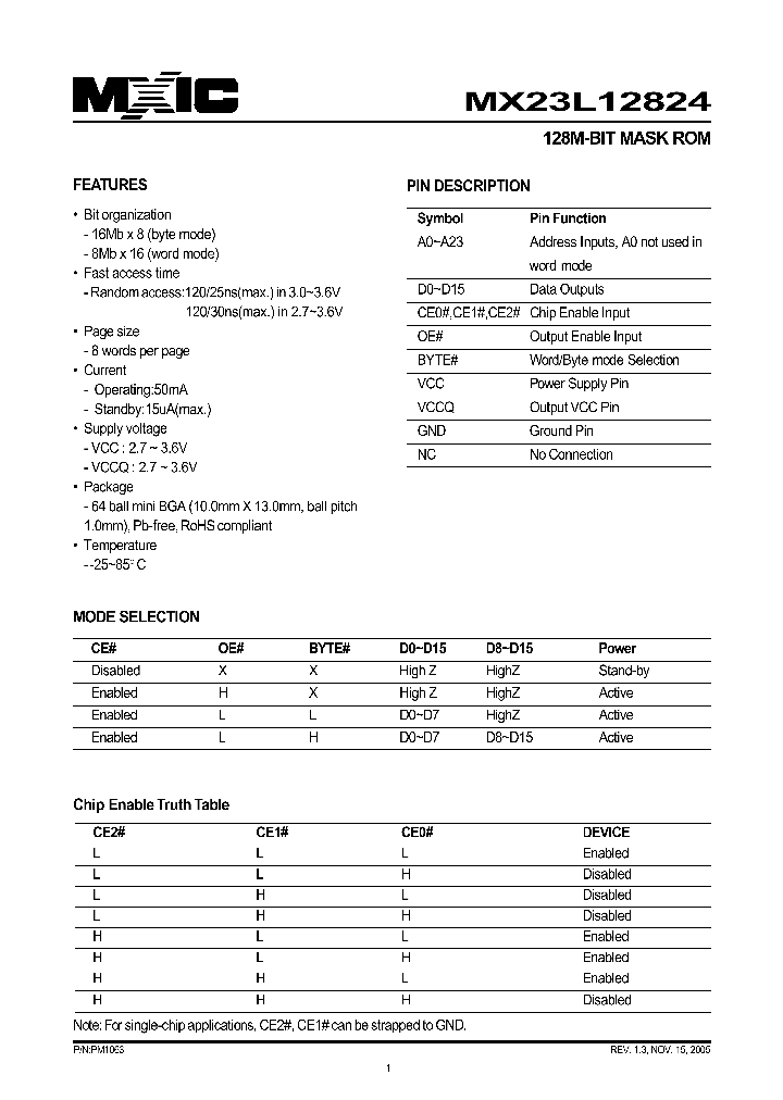 MX23L12824_302878.PDF Datasheet