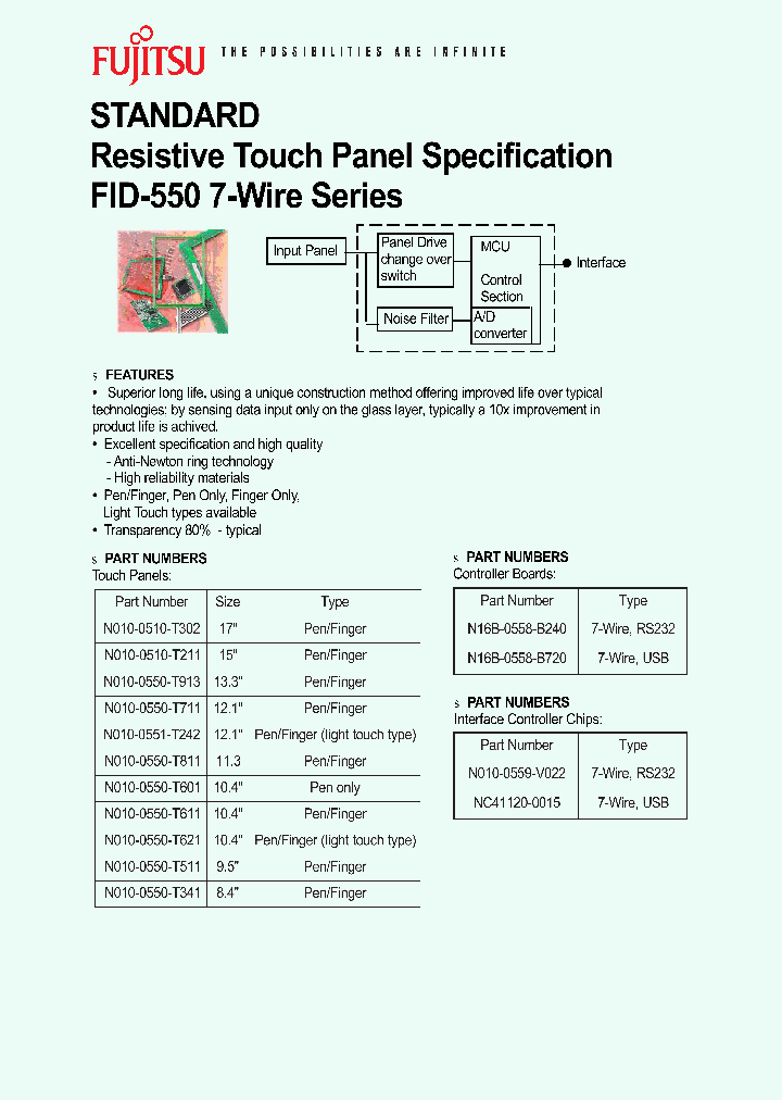 N010-0550-_186025.PDF Datasheet