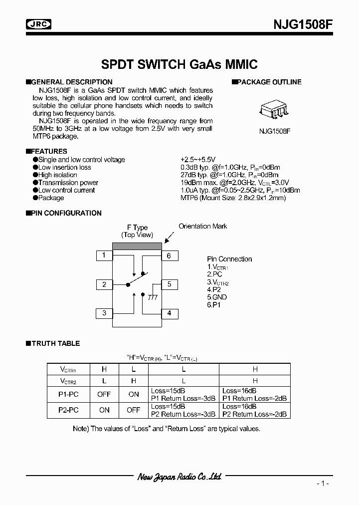 NJG1508F_286266.PDF Datasheet