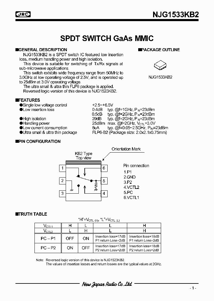 NJG1533KB2_294256.PDF Datasheet