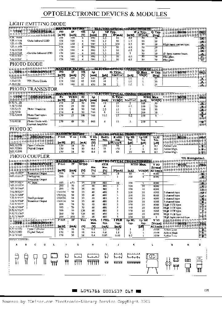 NJL5121D_221036.PDF Datasheet
